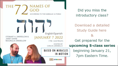 72 Names Of God