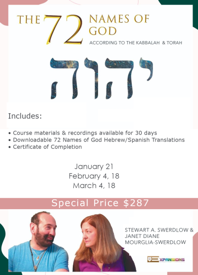 72 names of God English / Spanish PPV & Study Guide Lesson 3