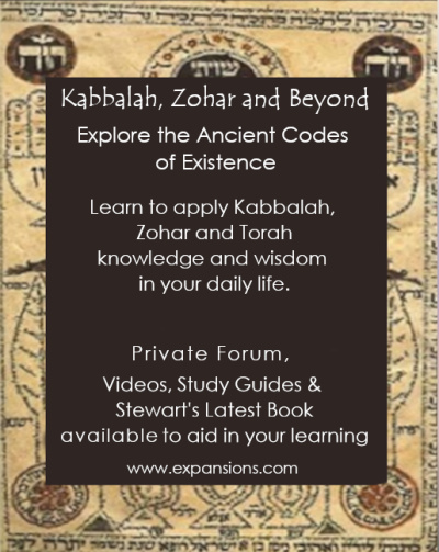 Dark to Light Spiritual Revolution PPV Session 18 Lesson 1-4 and Study Guide